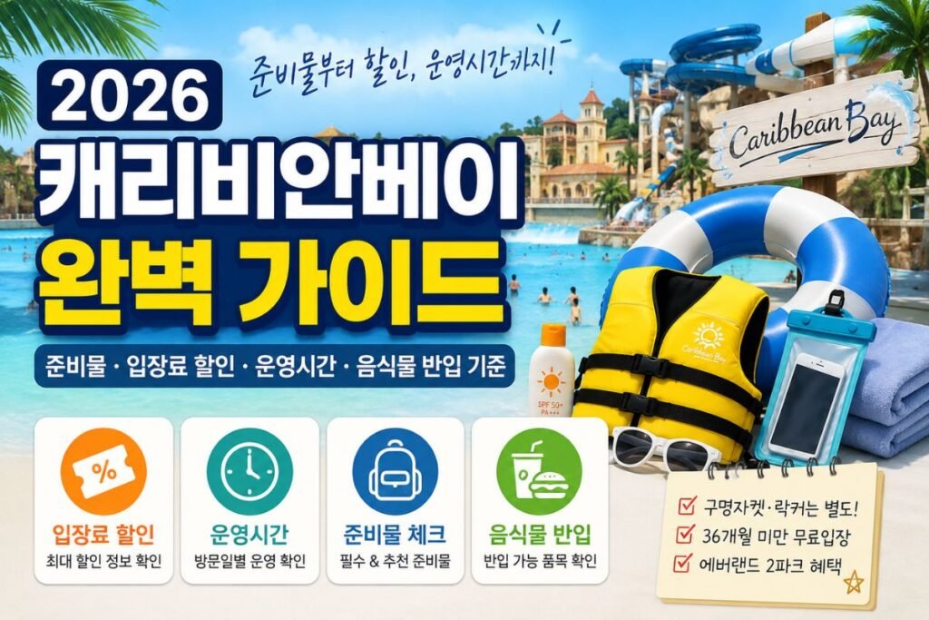 2026 캐리비안베이 준비물, 입장료 할인, 운영시간, 음식물 반입 기준을 한눈에 정리한 안내 이미지
