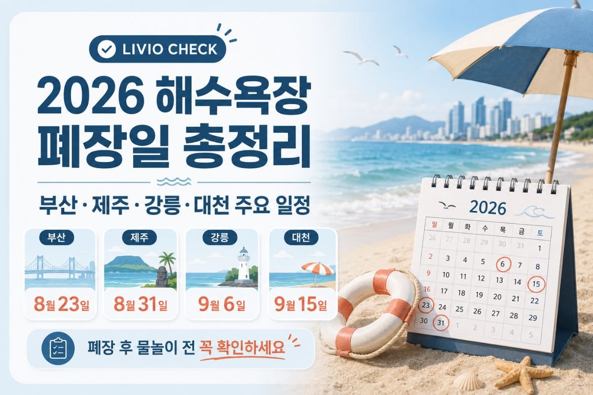 2026 해수욕장 폐장일과 부산·제주·강릉·대천 주요 일정을 정리한 안내 이미지