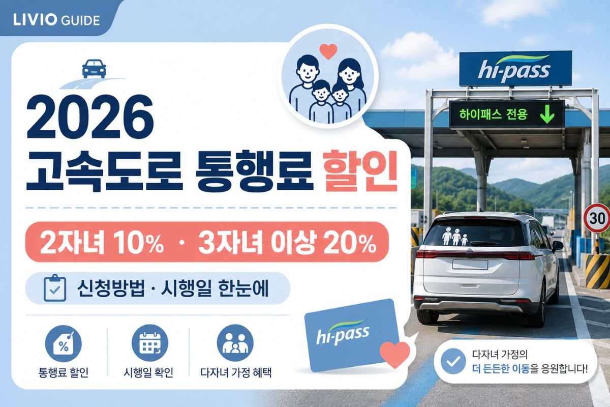 2026 다자녀 고속도로 통행료 할인율과 신청방법 안내
