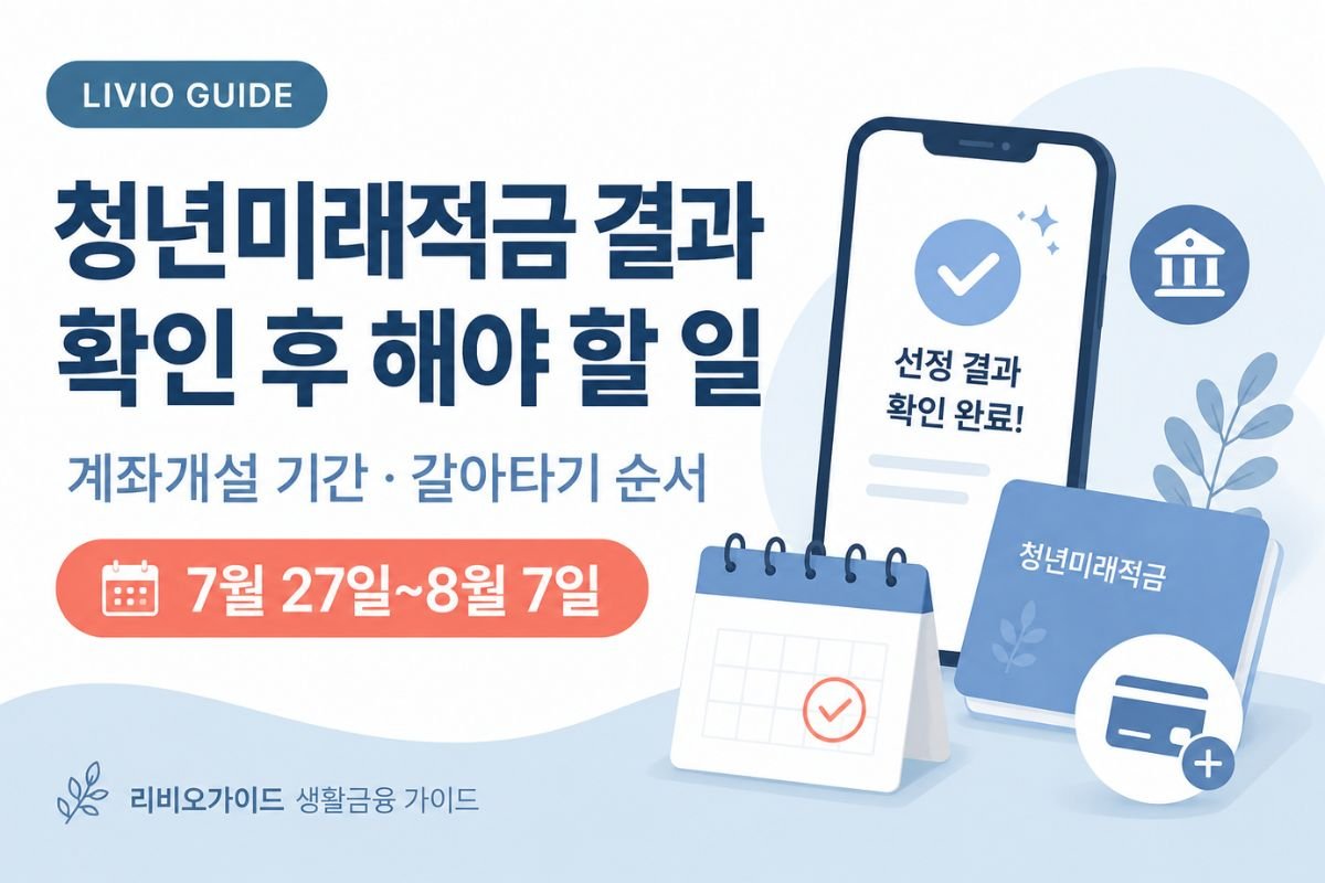 2026 청년미래적금 결과 확인 후 계좌개설, 갈아타기, 증빙 제출 등 다음 행동 안내