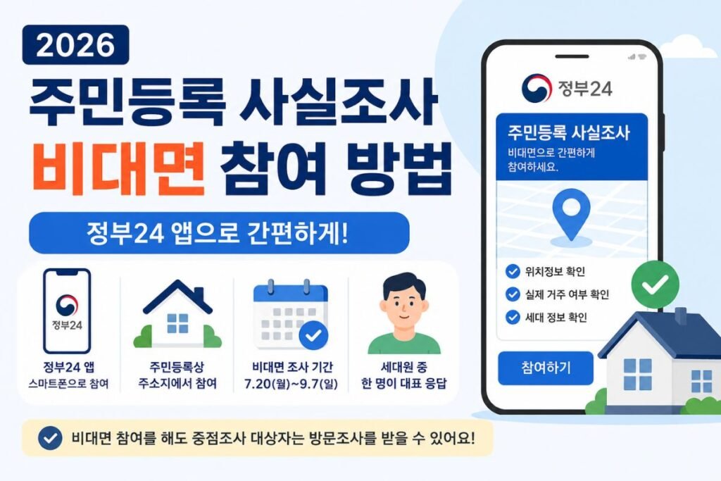 2026 주민등록 사실조사 정부24 앱 비대면 참여 방법과 조사 기간 안내