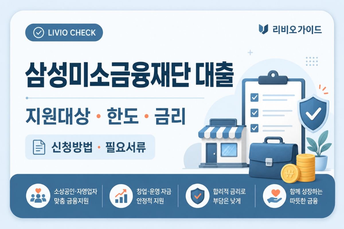 삼성미소금융재단 대출 지원대상과 한도, 금리, 신청방법 안내