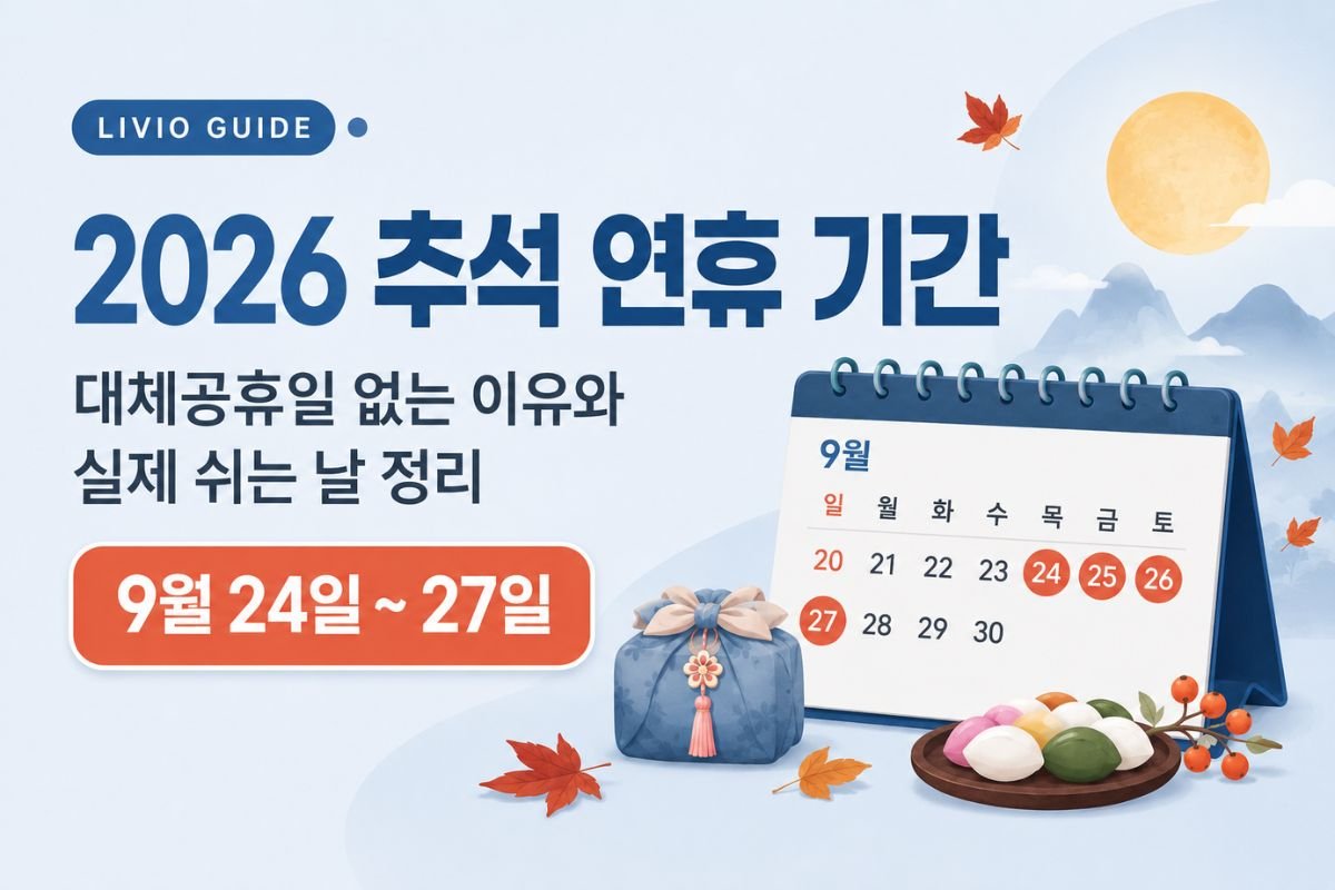 2026 추석 연휴 일정과 대체공휴일 여부를 한눈에 정리한 인포그래픽