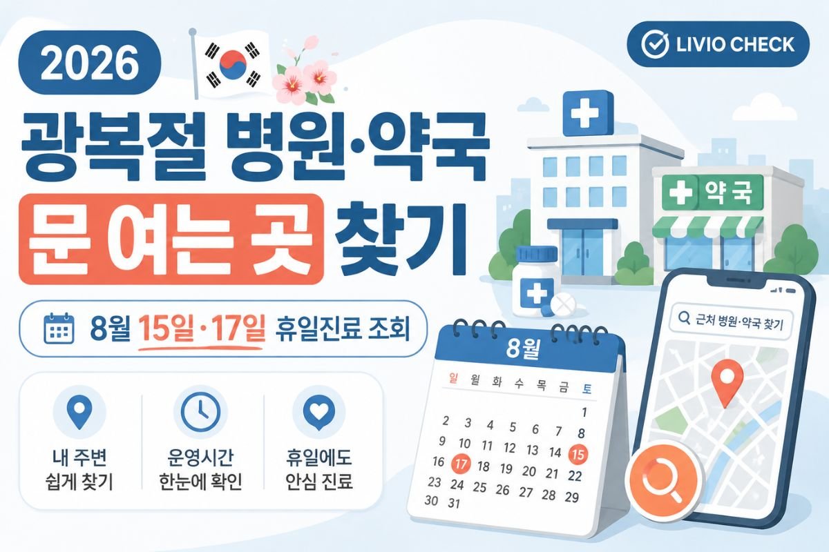 2026 광복절 연휴에 E-GEN에서 지역과 날짜를 선택하고 병원·약국 운영 여부를 전화로 확인하는 3단계 안내