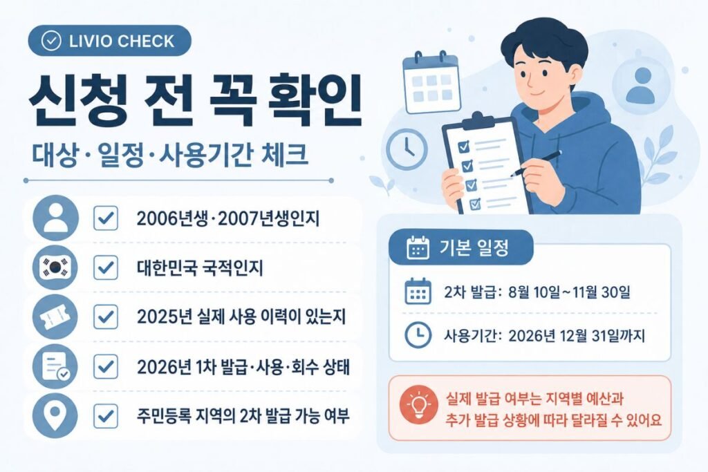 2026 청년문화예술패스 2차 신청 전 꼭 확인해야 할 대상 조건과 체크리스트를 정리한 안내 이미지