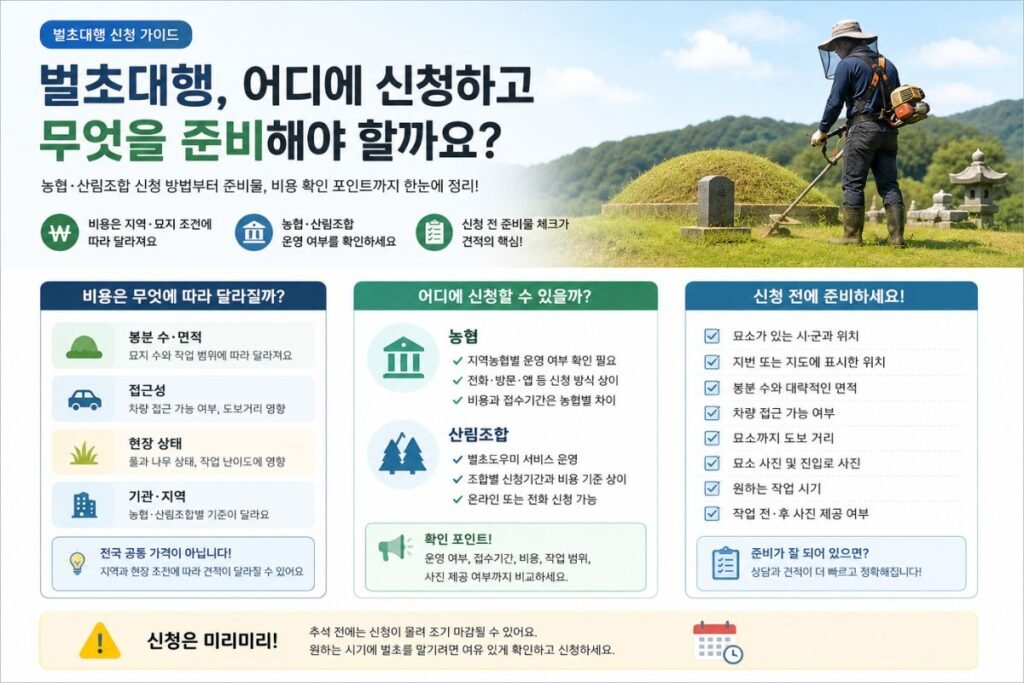 벌초대행 신청 방법과 농협 산림조합 비용 및 준비사항 안내