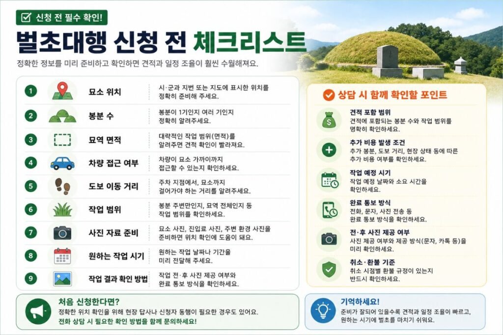 벌초대행 신청 전 묘소 위치 봉분 수 접근 거리 비용 확인 체크리스트