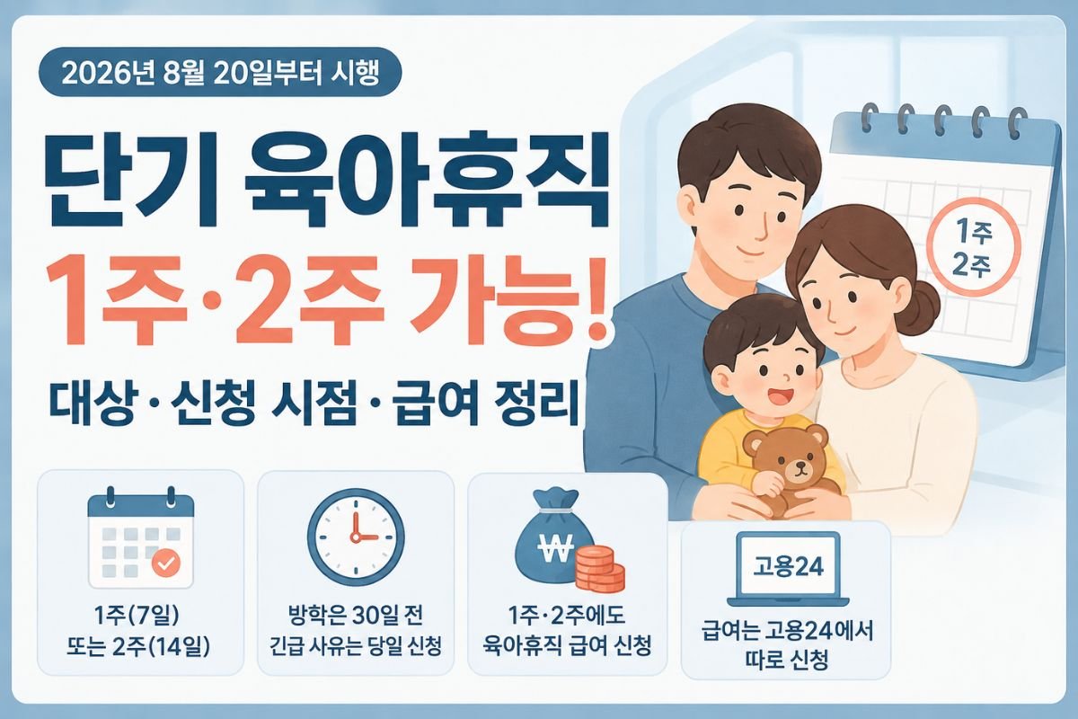 단기 육아휴직 1주·2주 가능 대상과 신청 시점, 급여 안내